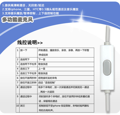Salar/聲籟EM358i 頭戴式手機(jī)線控耳機(jī)評(píng)測(cè) 時(shí)尚通訊的優(yōu)質(zhì)選擇